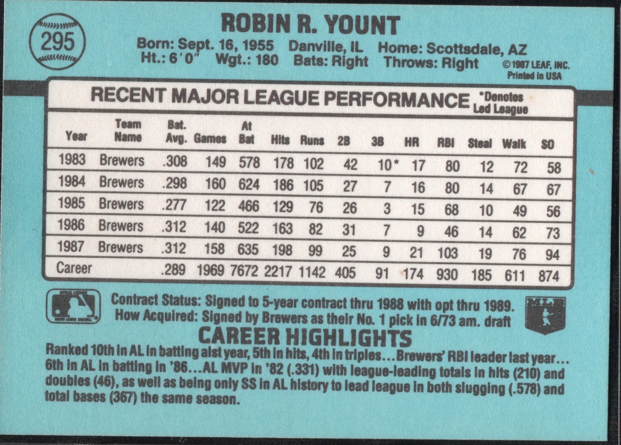 1988 Donruss #295 Robin Yount Milwaukee Brewers - Image 2